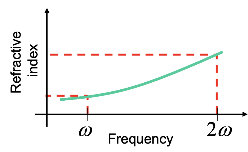 image-20240910204245482